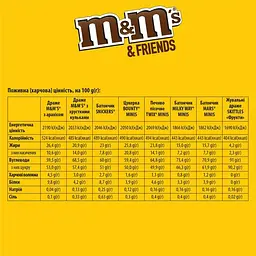 Уцінка. Набір подарунковий M&M's Friends Бандероль велика 316 г - мініатюра 3