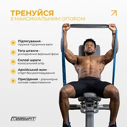 Набір двошарових резинок для підтягування EasyFit Premium 7-63 кг (4 шт) - мініатюра 5