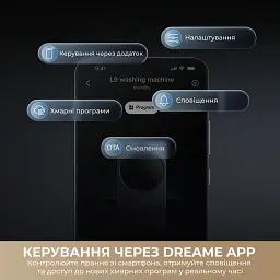 Пральна машина Dreame L9 (DWF11L90TA) - мініатюра 4