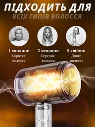 Професійний потужний компактний фен стайлер для волосся з функцією іонізації Powerful HAIR DRYER Білий з золотим (4573836222) - мініатюра 6