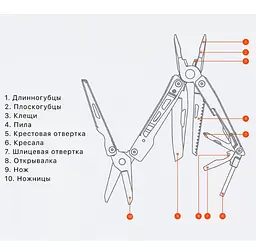 Мультитул Nextool KT5024 - мініатюра 5