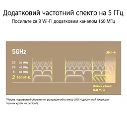 ASUS Маршрутизатор ZenWiFi XT9 1PK AX7800 3xGE LAN 1x2.5GE WAN 1xUSB 3.2 MU-MIMO OFDMA MESH - мініатюра 4