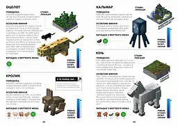  Minecraft Довідник Дослідника - Стефані Мілтон (9786177688203) - мініатюра 6