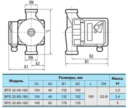 Циркуляційний насос NPO BPS 32-6S-180 - мініатюра 3