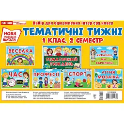 Набір карток. Тематичні тижні. 1 клас (2 семестр) -