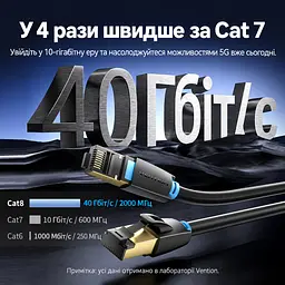 Патч-корд Ethernet 8-ї категорії SFTP Vention 1 м LAN-кабель 2 штекери RJ45 8P8C Швидкість передавання 40 Гбіт/с і смуга пропускання 2000 МГц Сумісний із мережевими пристроями Cat 7/6a/6/5/5e за наявності відповідних портів Екранування алюмінієвою фольгою та металевою опліткою Чорний (IKABF) - мініатюра 5