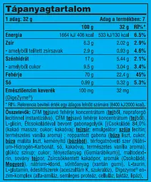 Комплексний Сироватковий Протеїн Compact Magic Whey Protein - 224г Шоколадна нуга із шматочками шоколаду - мініатюра 2
