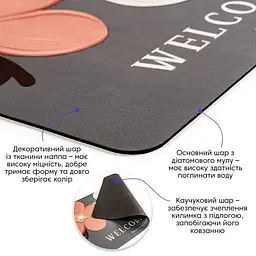 Вологопоглинаючий килимок Sticker Wall 500х800х3мм SW-00001887 - мініатюра 2