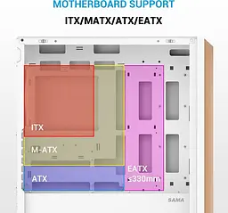 Корпус SAMA Z60 без БЖ (Z60-WHAWA4X1-GL) White - мініатюра 11