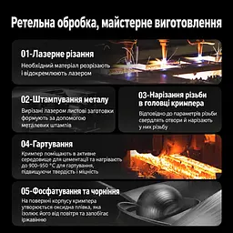 Обтискні кліщі UGREEN NW168 кримпер для мережевих і телефонних конекторів 8P/6P з функціями різання та зняття ізоляції діаметр кабелю для зачищення до 10 мм для плоских і круглих кабелів нековзні ручки загартовані леза зі сталі SK5 чорні (10952) - мініатюра 14