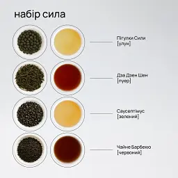Чайний сет “Сила” подарунковий набір чаїв - мініатюра 2