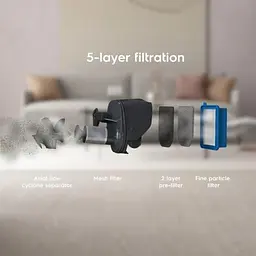 Вертикальний + ручний пилосос (2 в 1) Electrolux ES52CB18SH - мініатюра 7