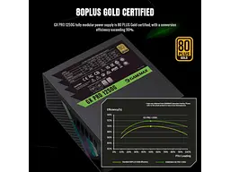 Блок живлення Gamemax GX Pro 1250G Black - мініатюра 5