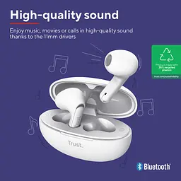 Навушники Trust Yavi Earphones White (25173) - мініатюра 12