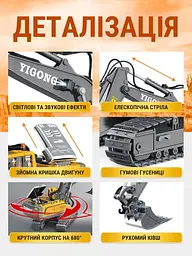 Радіокерована іграшка Екскаватор - мініатюра 3