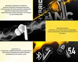 Бездротові навушники з мікрофоном HATOR HTA-431B Hyperpunk Truepods Hybrid ANC Bluetooth 5.4 Black - мініатюра 6