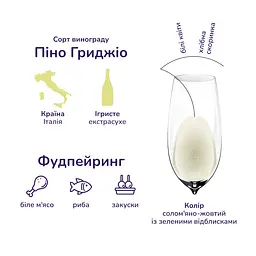 Вино ігристе Maschio Pinot Grigio, 11%, 0,75 л (782628) - мініатюра 2