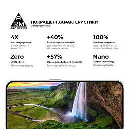Захисне скло на Nothing Phone (2a) Plus з олеофобним покриттям, Pro, повне проклеювання, антистатичний і пиловідштовхуючий шар, 9H, самоклеючеся, 2.5D, на весь екран, антистатичний клей, ArmorStandart (ARM80430) - мініатюра 5