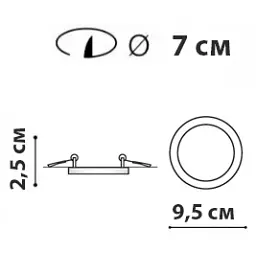 Точковий світильник Friendlylight Round Recessed FL1098 - мініатюра 3