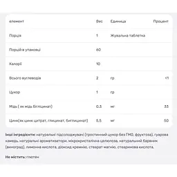Цинк NaturesPlus імунна формула 60 жувальних таблеток - мініатюра 3