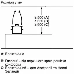 Витяжка Bosch DLN 56AC50 - мініатюра 10