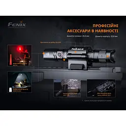 Ліхтар ручний Fenix PD35 V3.0 - мініатюра 7