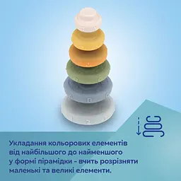 Пірамідка Canpol babies тактильна (79/103) - мініатюра 9