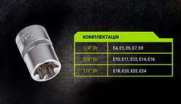 Набір торцевих головок Alloid NGE-424K з приєднувальним квадратом 1/4" 3/8" 1/2" та профілем E4-E24, 14 предметів (NGE-424K) - мініатюра 5