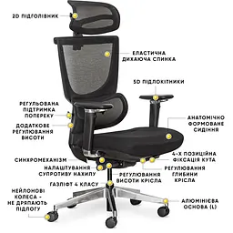 Крісло Mealux S8 Air Fabric Black (арт. HF-S8P F/B) - мініатюра 10