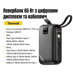 Павербанк Essager 20000 mAh 65W з кабелями (ES-D025), чорний - мініатюра 11
