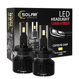 Автолампа Solar LED H7 12/24V 130W 11000Lm 6500K CSP3570 2шт(8707S2)