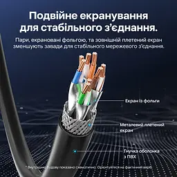 Патч-корд Ethernet Vention 8 м сетевой кабель Cat8 RJ45 штекер на штекер до 40 Гбит/с 2000 МГц с двойным экранированием S/FTP с гибкой оболочкой чёрный (IKRBK) - миниатюра 3