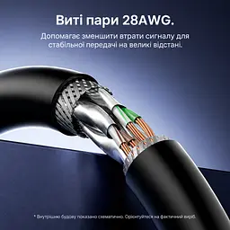 Сетевой патч-корд для соединения Ethernet-портов Vention 1,5 м прямые штекеры RJ45 8P8C на обоих концах Cat7 SFTP до 10 Гбит/с при условии поддержки такой скорости обоими портами экранирование каждой пары и кабеля алюминиевой фольгой полоса пропускания 600 МГц гибкая оболочка из ПВХ чёрный (ICHBG) - миниатюра 6