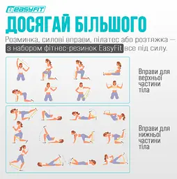 Гумки для фітнесу EasyFit MonoBand набір 3 шт (EF-1812-GY) - мініатюра 8