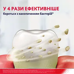 Зубна паста Parodontax Ультра Очищення 75 мл - мініатюра 4