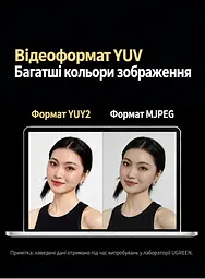 Настільна вебкамера з вбудованим всеспрямованим мікрофоном UGREEN CM826 (55512) - мініатюра 13