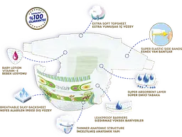 Підгузки дитячі Lody Baby Air mini 2 (3-6 кг) 38 шт. дихаючі натуральні - мініатюра 3