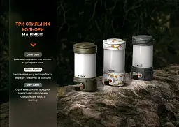 Ліхтар Fenix кемпінговий CL26R Pro Темно-зелений (CL26RPROGR) - мініатюра 11