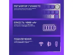 Клавіатура Proove Gaming Slicker Special Edition White/Purple (WKSLSE022416) - мініатюра 10
