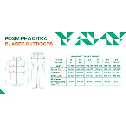 Штани Blaser Active Outfits Venture 3L 52 Camo - мініатюра 5