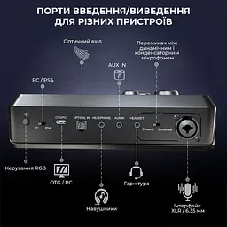 Аудіомікшер Fifine SC8 - мініатюра 11