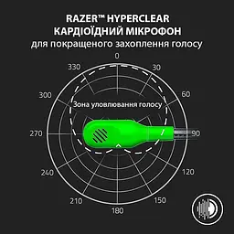 Навушники Razer з мікрофоном Blackshark V2 X Green (RZ04-03240600-R3M1) - мініатюра 10