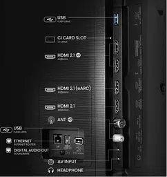 Телевізор Hisense 85E7Q PRO - мініатюра 4