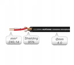 Кабель удлинитель mini-Jack 3,5 Male — mini-Jack 3,5 Female Roxtone SAC-C260-L05 0,5м - мініатюра 2