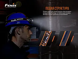 Ліхтар налобний Fenix HM70R - мініатюра 17
