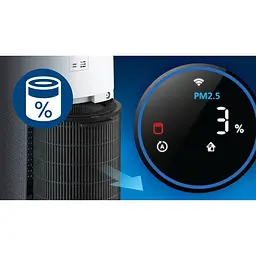Фільтр Philips NanoProtect Pro S3 для зволожувачів та очисників повітря (FY3437/00) - мініатюра 3