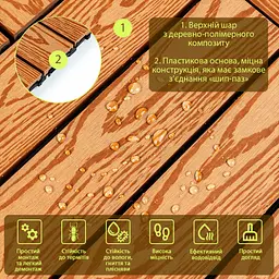 Композитна плиткаДПК 300х300х23мм Золотий дуб (D) SW-00001706 - мініатюра 3