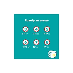 Підгузки Pampers Active Baby Pants Розмір 3 (6-11 кг) 180 шт (8006530305716) - мініатюра 8