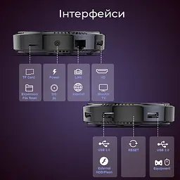 Transpeed H618 4/64Gb, Смарт ТВ приставка медіаплеєр 8K HDR Android SmartTV Box, налаштування Android TV у подарунок, YouTube та фільми без реклами - мініатюра 4