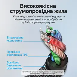 Аудиоудлинитель Vention 10 м 3,5 мм TRRS штекер на гнездо с поддержкой микрофона гарнитуры через совместимое комбинированное гнездо с сохранением управления кнопками совместимой гарнитуры в хлопковой оплётке с позолоченными контактами чёрный (BHCBL) - миниатюра 7